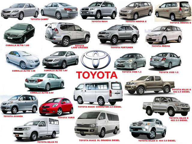 Toyota Models Background